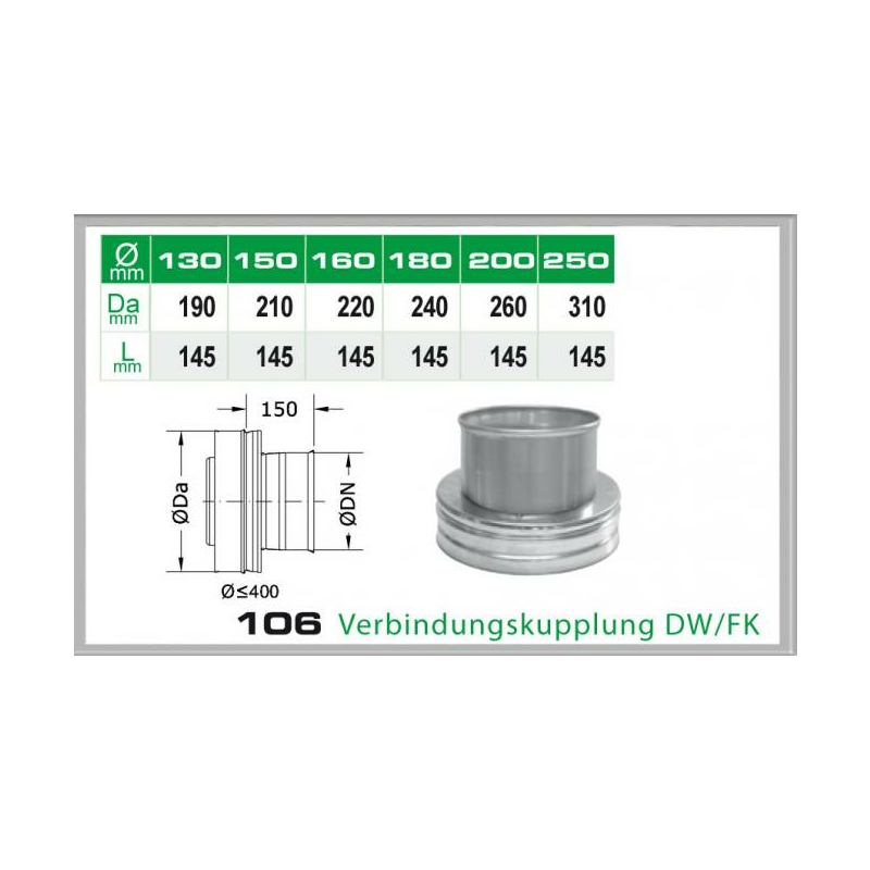 106/DN250 DW Verbindungskluppung DW/FK Dinak